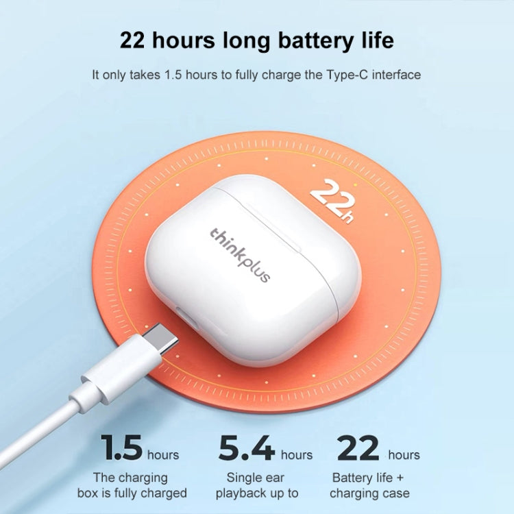 聯想 LivePods LP40 TWS IPX4防水藍牙耳機帶充電盒，支持觸控&高清通話&Siri&主從切換