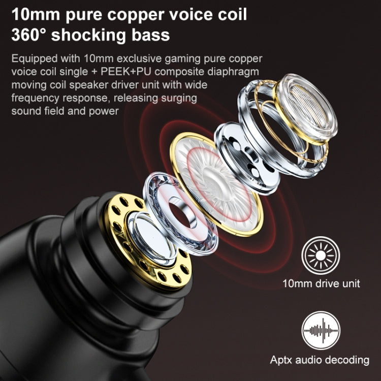 REMAX RM-750 8PIN接口電競遊戲耳機