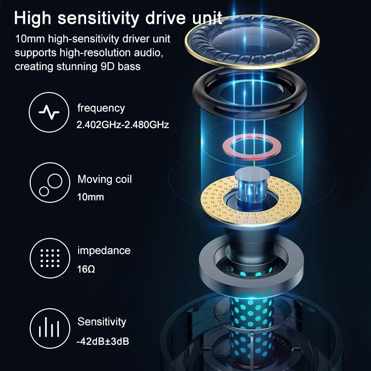 AIN MK-I01 IPX4防水頸掛式線控運動藍牙耳機帶線扣，支持通話&語音助手