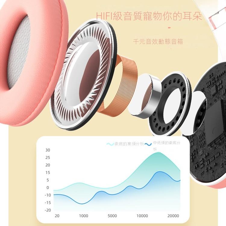 B39 貓耳朵設計 LED漸變燈無線藍牙頭戴式耳機