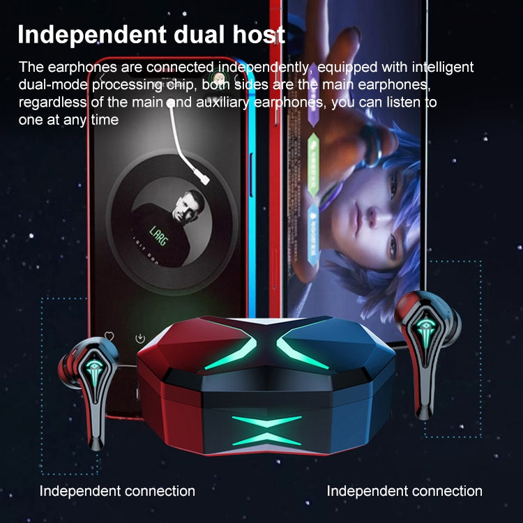TWS-A10 無線藍牙耳機帶充電艙