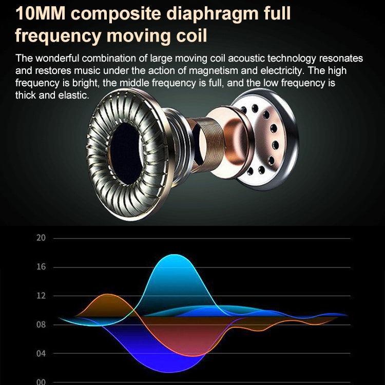 ETE-51 TWS入耳式無線觸摸藍牙5.0運動耳機