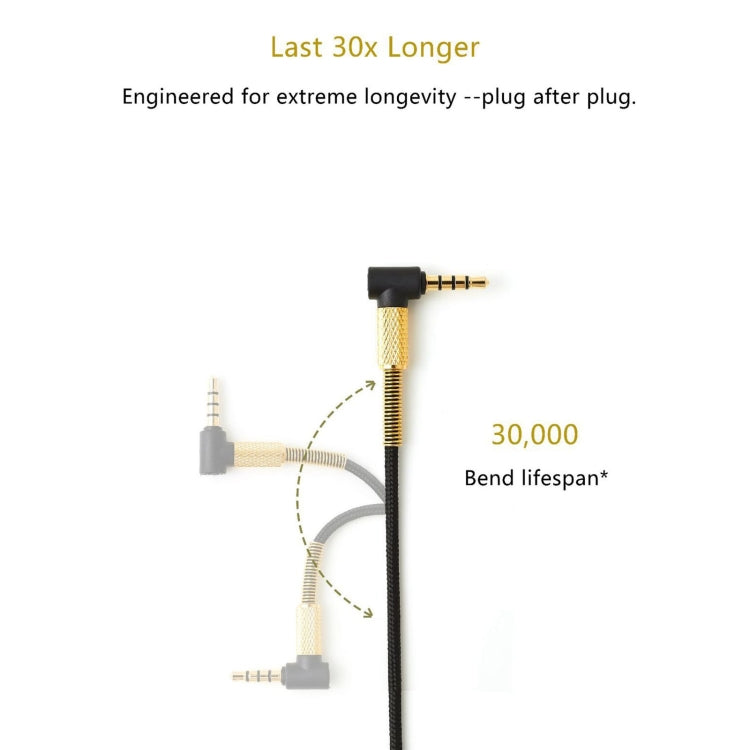 ZS0170 耳機音頻線 適用於賽睿寒冰 Arctis 3 5 7 Pro