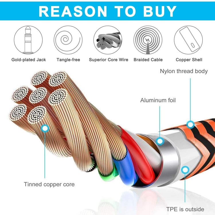 ZS0193 耳機音頻線 適用於羅技Astro A10 A40