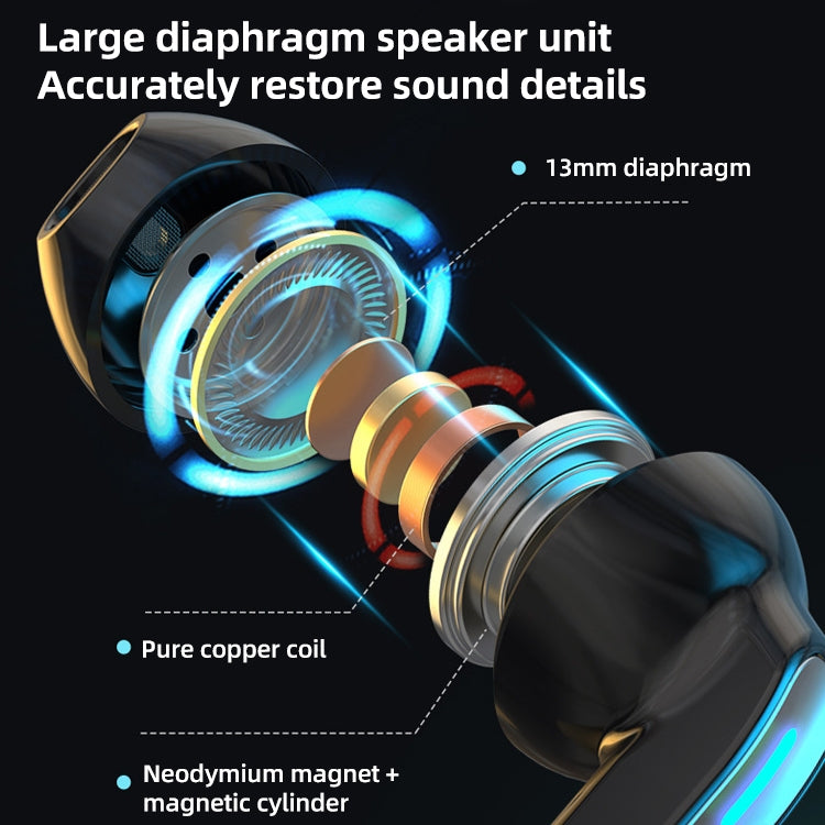 BQ02 TWS 半入耳式觸控藍牙耳機帶充電盒&指示燈，支持高清通話&智能語音助手