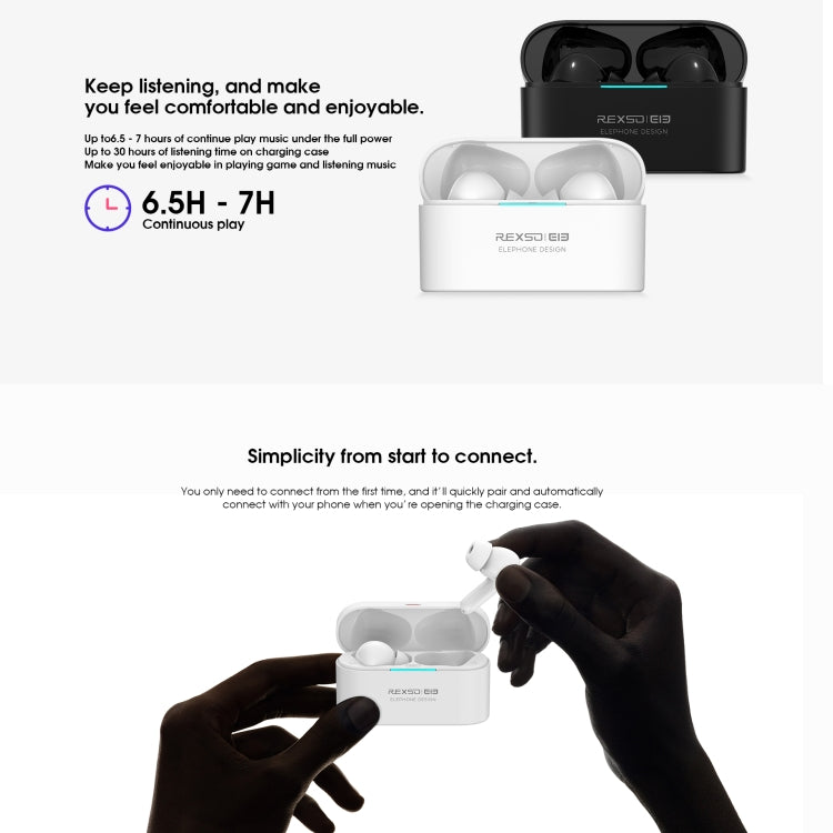 ELEPHONE Elepods X 主動降噪無線藍牙5.0耳機 帶充電倉