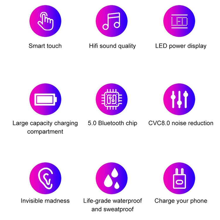 F9 TWS V5.0雙耳真無線藍牙耳機 觸控帶數顯充電倉