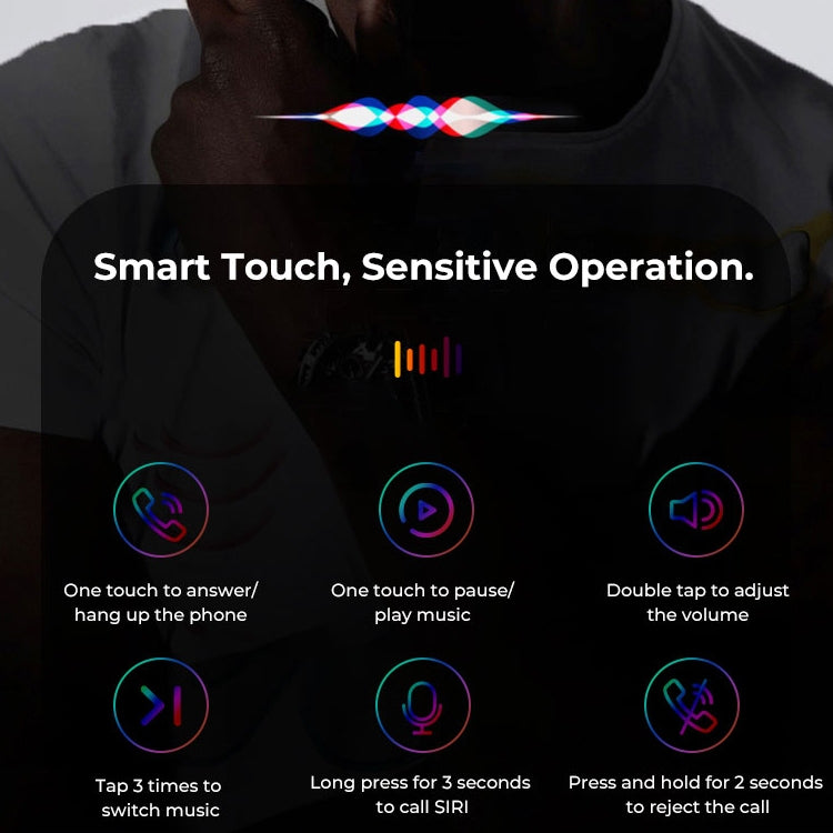 J18 藍牙5.0 TWS無線雙耳藍牙耳機