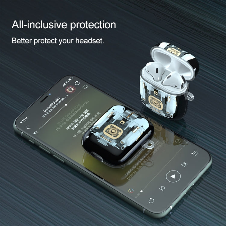 適用於蘋果 AirPods 1/2 代 机械結構TPU耳機保護殼