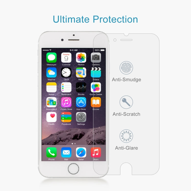 2.5D弧邊 非全屏鋼化玻璃保護膜  適用於iPhone 8 / 7 / 6 / 6S