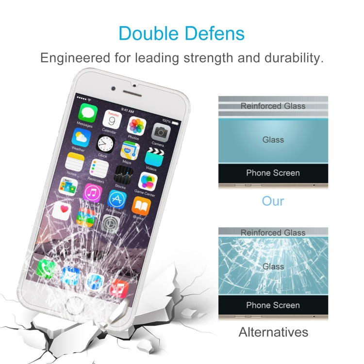 2.5D弧邊 非全屏鋼化玻璃保護膜  適用於iPhone 8 / 7 / 6 / 6S