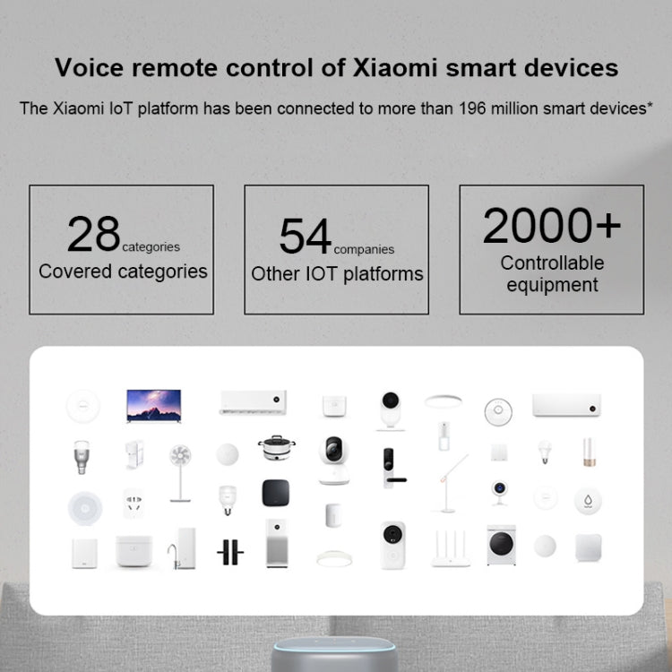 小米小愛音箱 Pro 帶750mL超大音腔容積 / AUX IN 支持有線連接 / 組合立體聲 / 專業級DTS音效 / Hi-Fi級音頻芯片 / 支持紅外遙控傳統家電 / 藍牙Mesh網關