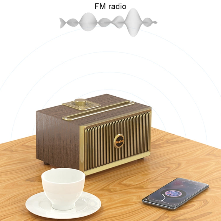 Oneder V6 便攜式藍牙音箱 支持免提&FM & TF卡 & AUX