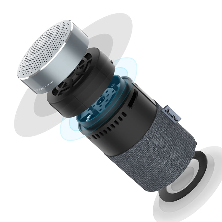 Oneder V13 迷你藍牙音箱 支持免提 & TF & FM & AUX