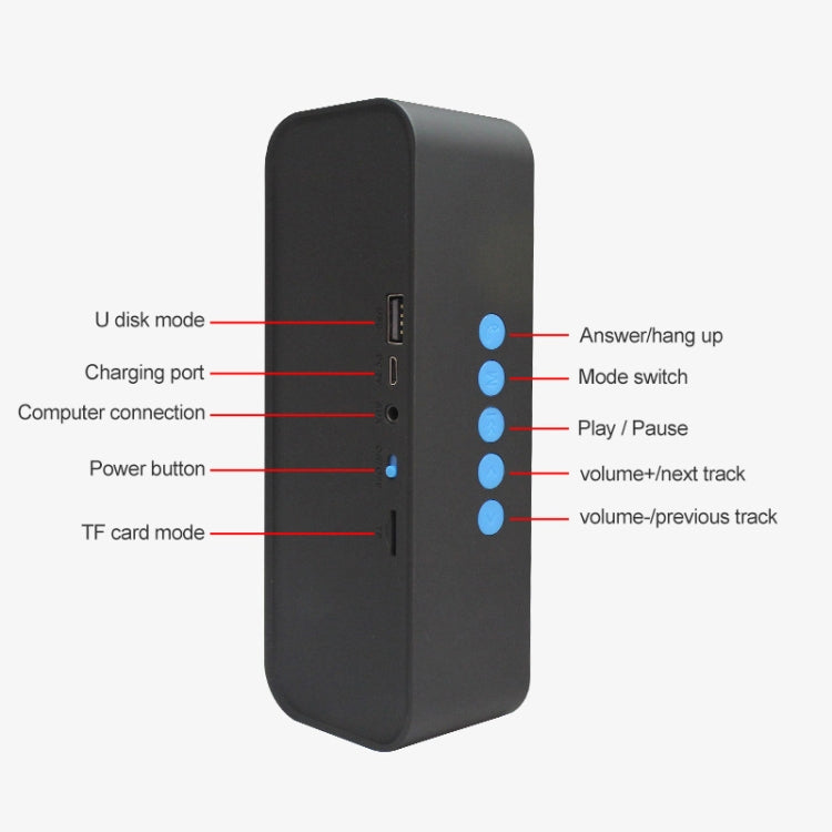 EBS-308 戶外便攜式迷你無線藍牙低音炮音箱