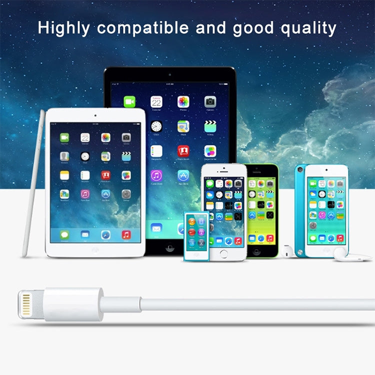 8 Pin轉USB 2.0數據充電線，線長：1米