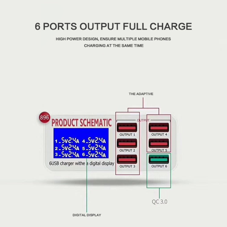 899 30W QC 3.0 6個USB端口快速充電器，帶LCD数字显示屏，歐規