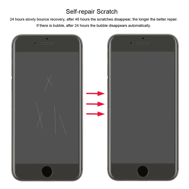 恩凱 草帽王子 適用於iPhone 8 Plus & 7 Plus 0.1mm TPU+TPE+PET材質3D全屏防爆軟膜 水凝膜
