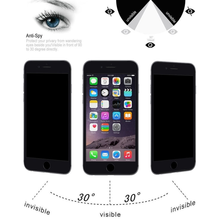 適用於iPhone SE 2022 / 2020 / 8 / 7 9H 6D弧邊防窺鋼化膜