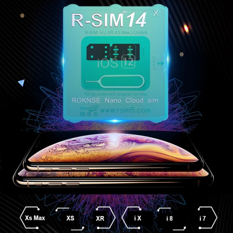 R-SIM 14 V18 超薄通用型ICCID SIM解鎖卡