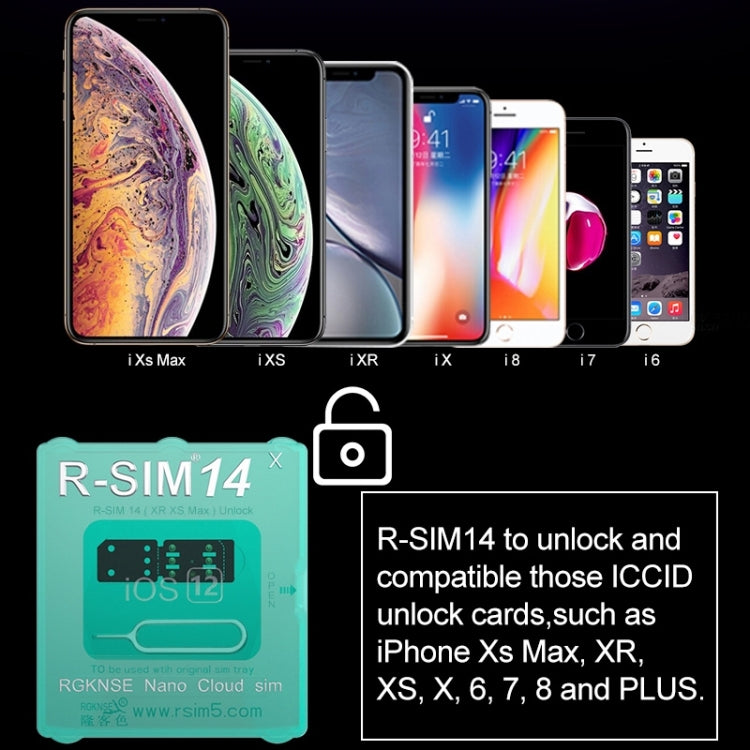R-SIM 14 V18 超薄通用型ICCID SIM解鎖卡