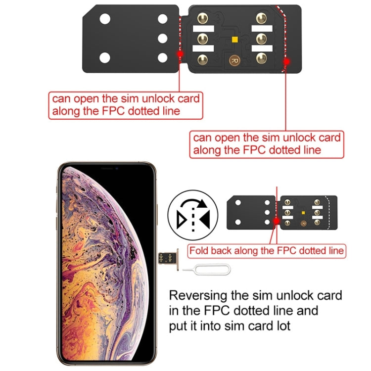 R-SIM 14 V18 超薄通用型ICCID SIM解鎖卡