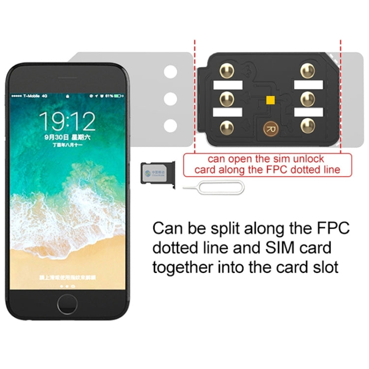 R-SIM 14 V18 超薄通用型ICCID SIM解鎖卡