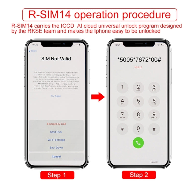 R-SIM 14 V18 超薄通用型ICCID SIM解鎖卡