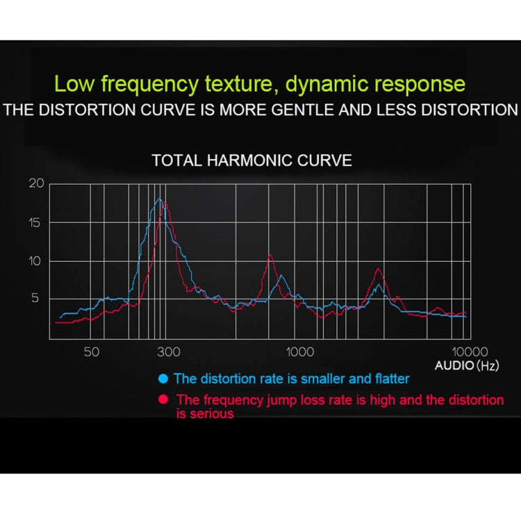 X3 磁吸運動藍牙入耳式耳機 藍牙5.0 帶HD麥克風 支持免提通話，有效距離10米