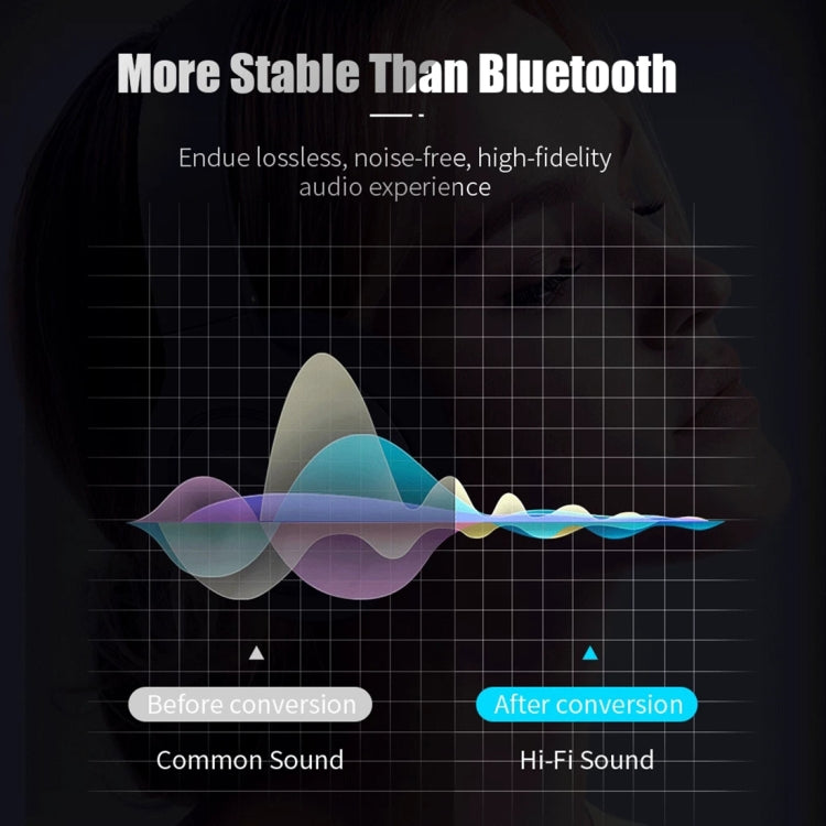 MH024 3.5mm接口 線控AUX音頻線 線長1m