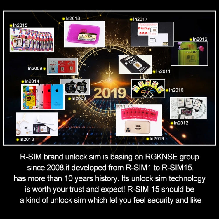 R-SIM 15 雙CPU神盾雲端升級型iOS13系統通用解鎖卡貼