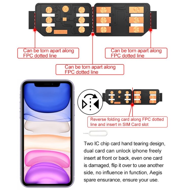 R-SIM 15 雙CPU神盾雲端升級型iOS13系統通用解鎖卡貼