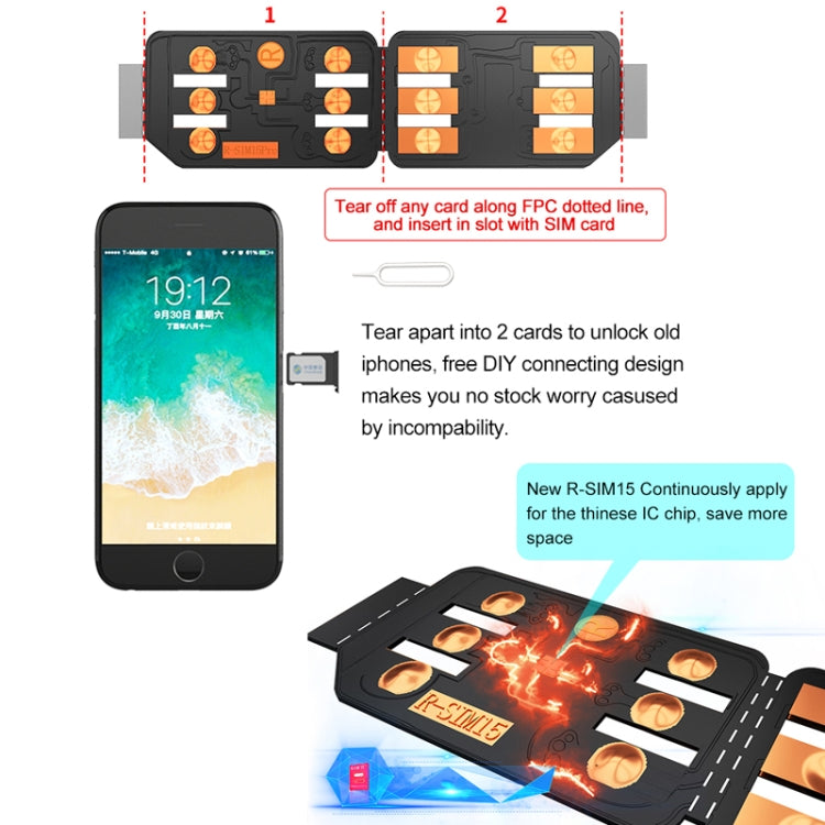 R-SIM 15 雙CPU神盾雲端升級型iOS13系統通用解鎖卡貼