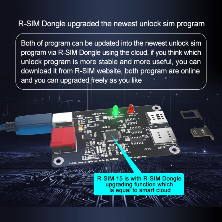 R-SIM 15 雙CPU神盾雲端升級型iOS13系統通用解鎖卡貼