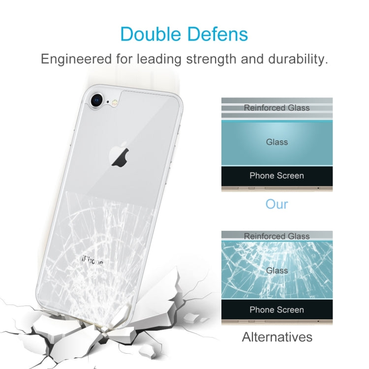 適用於iPhone 8 & 7 0.3mm 9H硬度2.5D弧邊防爆優質鋼化膜后膜