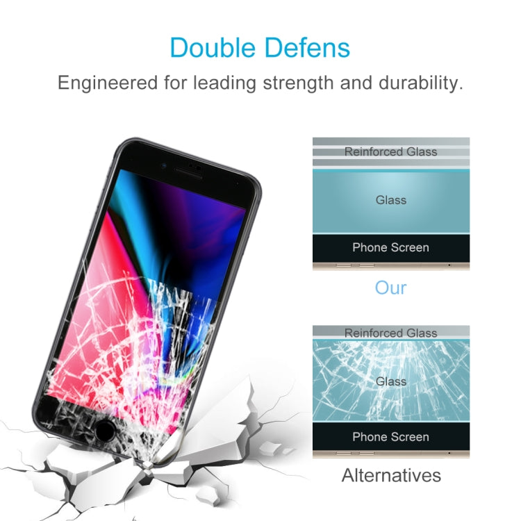 適用於iPhone 8 / 7  0.3mm 9H表面硬度  全屏覆蓋鋼化玻璃保護膜 黑色