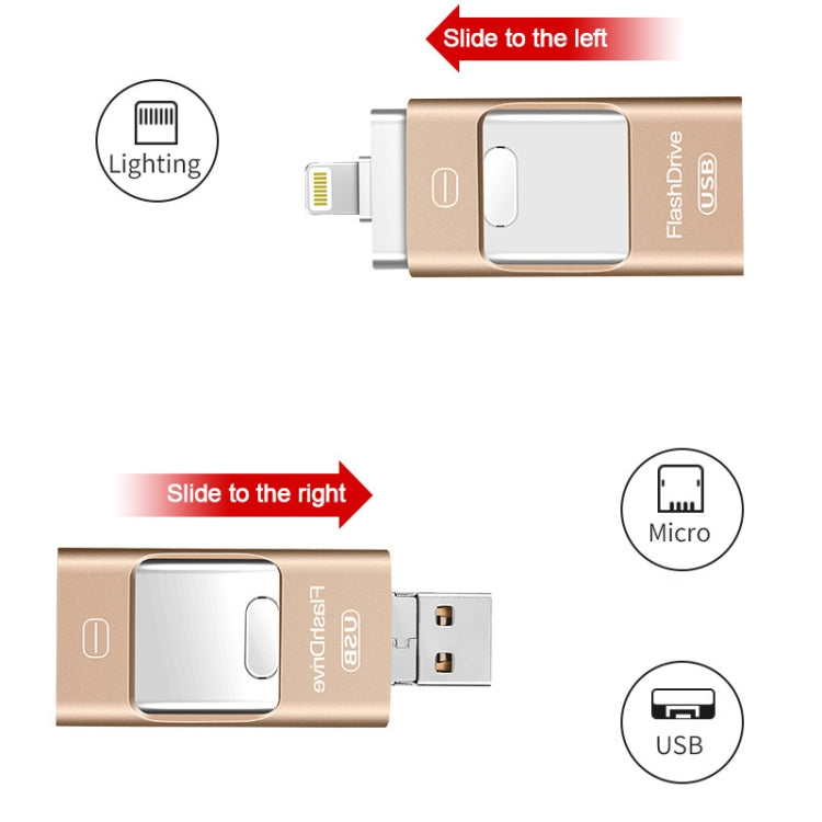 64GB USB 3.0 安卓適用於蘋果手機電腦三合一U盤
