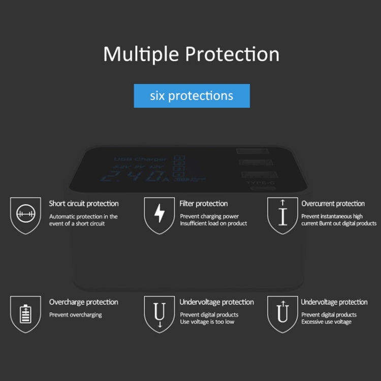 CDA30 20W 3個USB接口+Type-C接口 多功能充電器帶LED显示屏，歐規