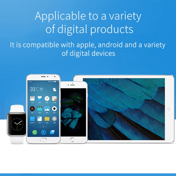 CDA30 20W 3個USB接口+Type-C接口 多功能充電器帶LED显示屏，歐規