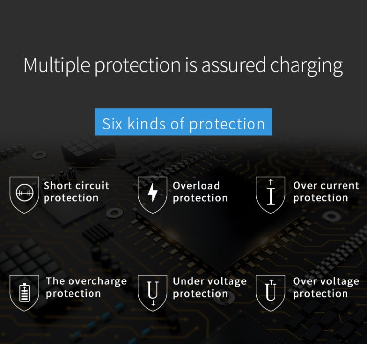 CDA33Q 40W QC 3.0 USB+3個USB接口+Type-C接口 多功能充電器帶LED显示屏，英規