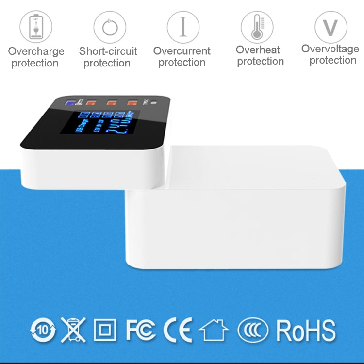 CDA33Q 40W QC 3.0 USB+3個USB接口+Type-C接口 多功能充電器帶LED显示屏，美規