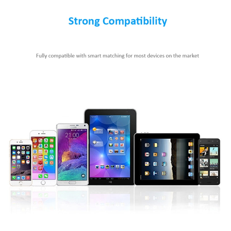 50W 6個USB接口+2個Type-C接口+無線充電 多功能充電器帶LED显示屏&可拆卸擋板，美規