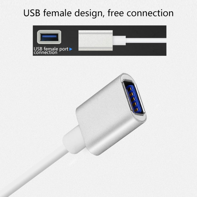 歐騰 7562 USB 母頭 轉 HDMI 手機轉電視高清轉換線 適用於蘋果安卓手機通用