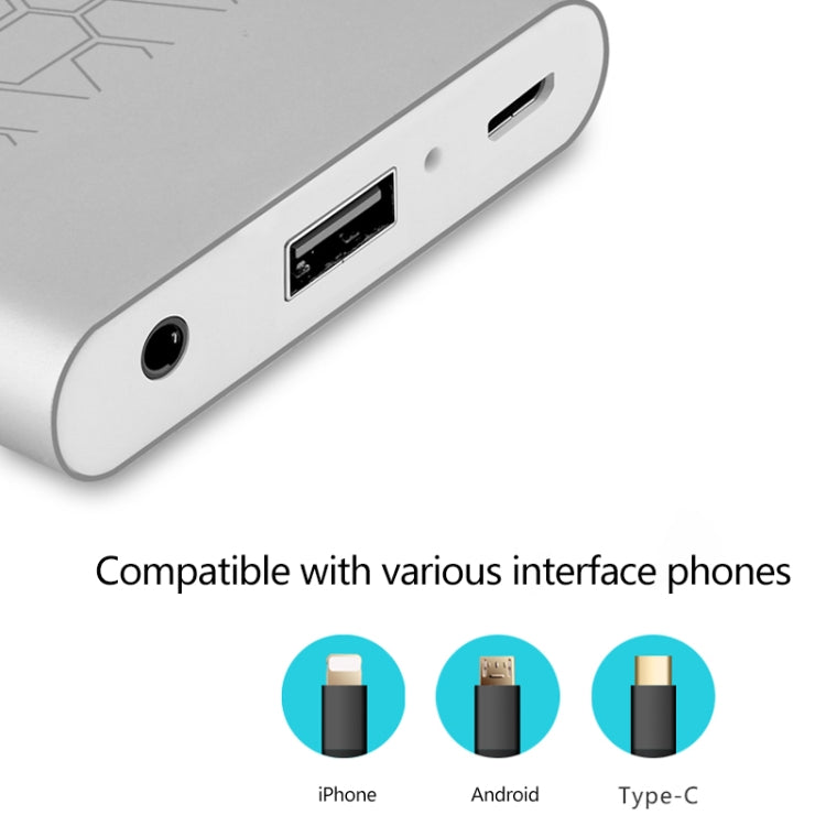 歐騰 9167 USB母頭 轉 HDMI 1080P / VGA高清高清轉換器 適用於蘋果/安卓通用