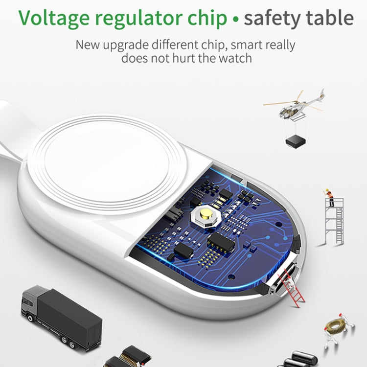 848 適用於蘋果手錶6 / 5 / SE / 4 / 3 / 2 / 1代 通用便攜式磁吸無線充電器