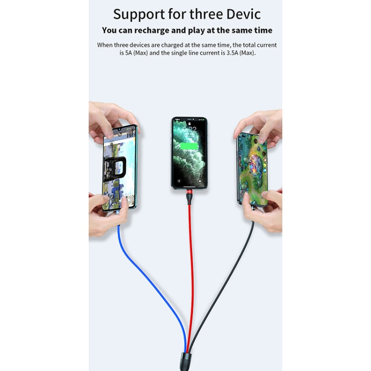 40W 5A USB轉Micro USB+Type-C+8 Pin 一拖三快充數據線，線長：1.2m