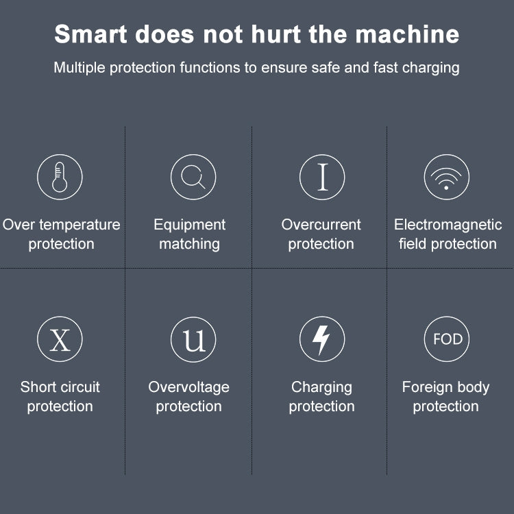 OJD-45 三合一 QI 10W 手機+手錶+8 Pin 耳機充電接口 多功能無線充電器 適用於手機&手錶&AirPods 2