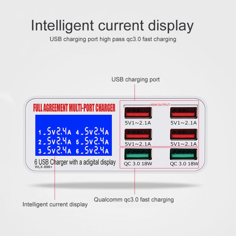 WLX-896+ 6合一智能數顯USB充電器