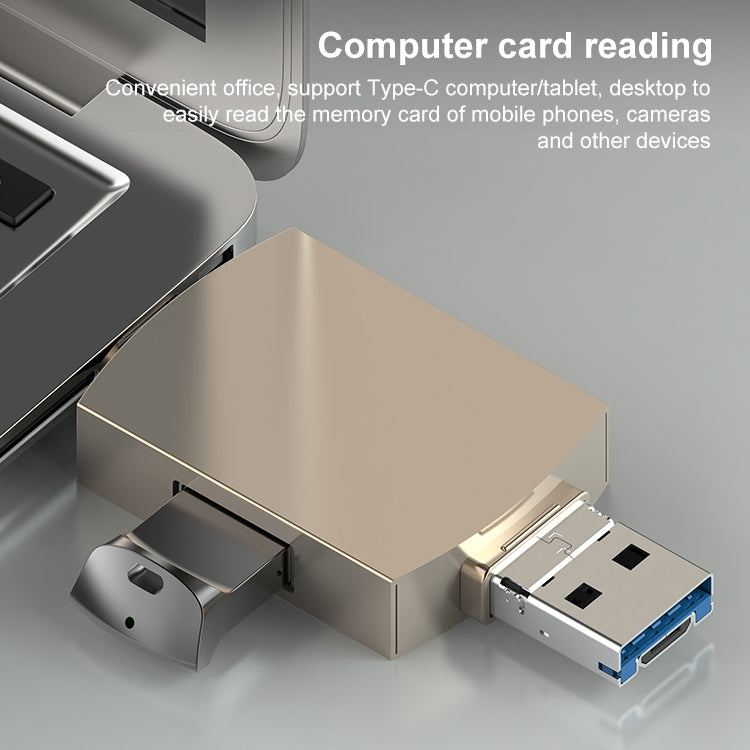 3合一 Type-C轉USB+8 Pin OTG適配器TF / SD卡讀卡器
