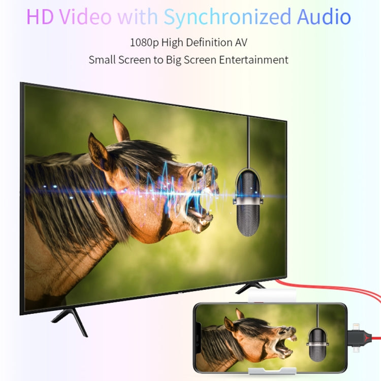 MiraScreen L7-8 3合一 8 Pin+Micro USB+Type-C轉HDMI 視頻轉換器線，線長：2m